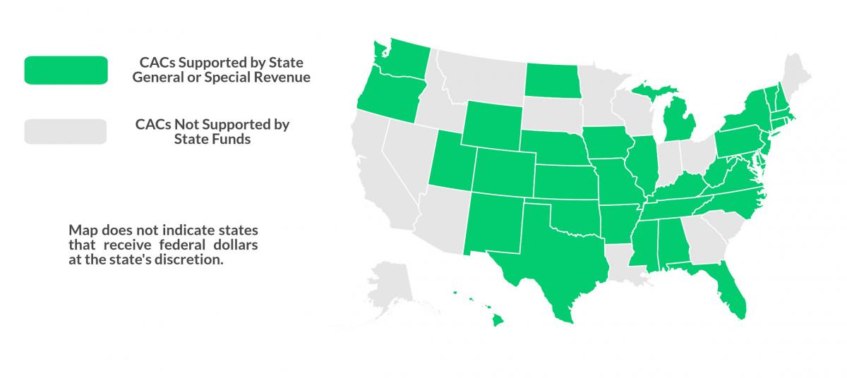 Map of CACs supported by State General or Special Revenue vs. unsupported states