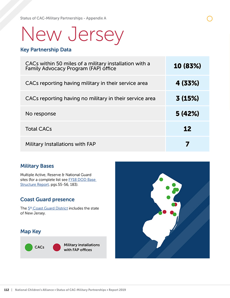 New Jersey example report page