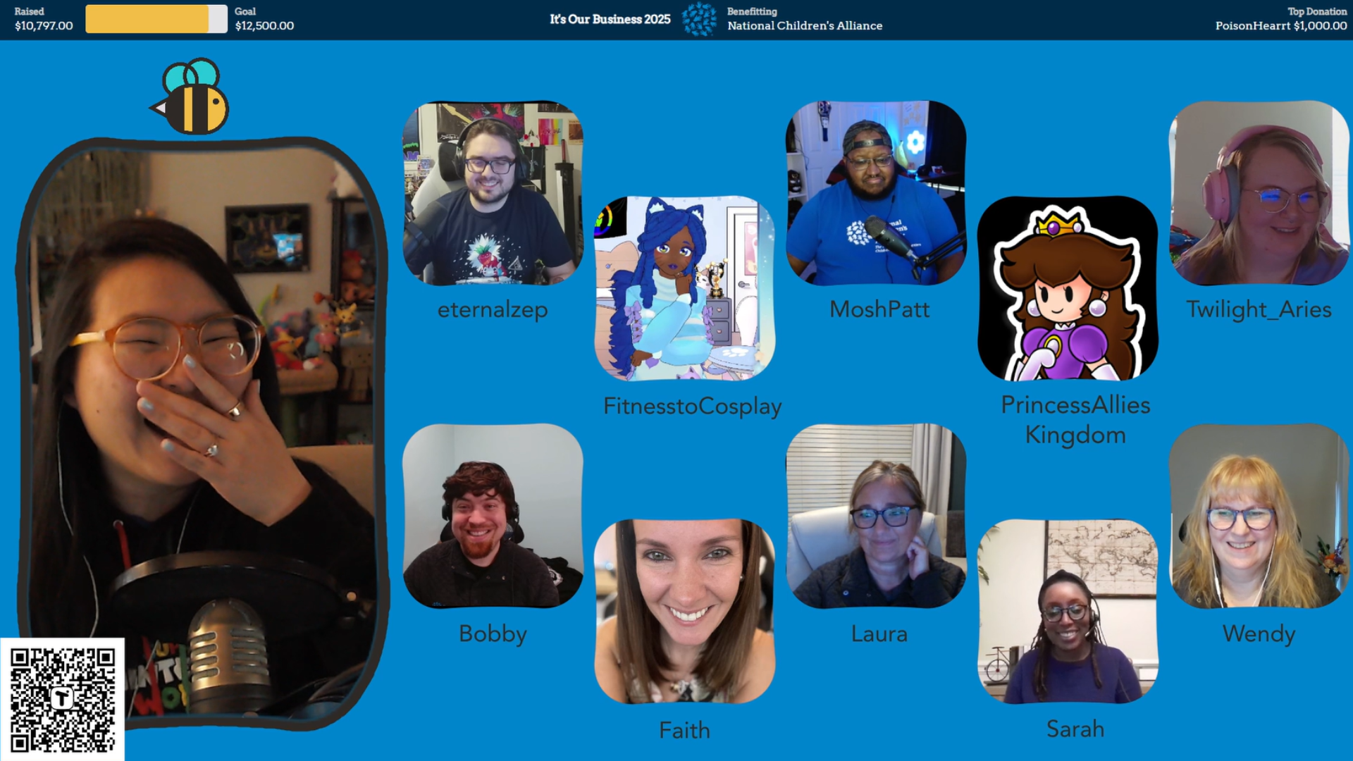 National Children’s Alliance Fundraiser Toolkit